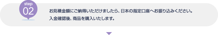 [step02] お見積金額にご納得いただけましたら、日本の指定口座へお振り込みください。入金確認後、商品を購入いたします。